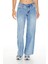 F21 Wide-Leg Jean Pantolon 1