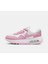 Air Max Motif Cocuk Spor Ayakkabı 3