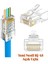 SpeedUF Yeni Nesil RJ45 Ağ Pensesi + 10 Adet Jack + 10 Adet Kılıf 3