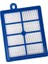 FC8432 Uyumlu Elektrikli Süpürge Toz Torbası + Hepa Filtre 4