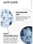 Mineral 89 Nemlendirici Serum 30 ml 2 Adet 5