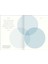 Becoming: A Guided Journal For Discovering Your Voice 4