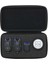 C-Series Pro Alarm Set 3+1+1 All Blue 2