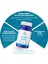 Derma Care Tablet 75’li (Kedi ve Köpekler için Tüy Yapısı Destekleyici Biyotin Tablet) 2