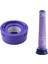 Dyson V8 (Ürün KODU:967478-01 ve 965661-01) ile Uyumlu Hepa Filtreler 1
