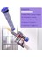 Dyson V8 (Ürün KODU:967478-01 ve 965661-01) ile Uyumlu Hepa Filtreler 5