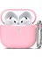 Apple Airpods 4. Nesil Standart Yumuşak Silikon Kılıf 1