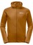 Baiselberg Hooded Erkek Polar Üst 2