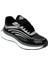 Erkek Taban Sneaker Günlük Spor Ayakkabı 033 033 3
