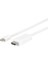 Mini Displayport To HDMI Çevirici Dönüştürücü Adaptör Kablosu (3 Metre) 1