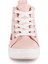 Kedicik Pembe Kız Çocuk Sneakers Spor Ayakkabı 3