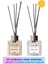 2’li Bebek Pudrası ve Beyaz Sabun Çubuklu Oda Kokusu Seti 2x Reed Diffuser 100ML 1