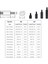 320 Adet M2 Erkek Dişi Altıgen Naylon Spacer Standoff Vida Dişli Sütun Pcb Anakart Standoff (Yurt Dışından) 2