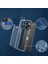 iPhone 12 Pro Max Kılıf Ultra Koruma Sağlayan Şeffaf Kart Girişli Cardex Premium Kapak 2