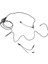 V-Moda Crossfade M-100 Lp Lp2 Için 3,5 mm Boom Mikrofon Ses Kablosu (Yurt Dışından) 4