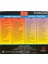 İstanbul Şarkıları Türküleri 4 CD Lik Set 2