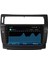 Araç Multimedya Cihazı - 2 32 / IPS 9 Inch Ekran - Navigasyon - Carplay - Citroen C4 - Vsr 4