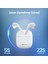 AUT201 Tws Bluetooth Kulaklık S1 - Kablosuz - Ios ve Android Uyumlu - Şarj Kutulu - Stereo Ses - White 2
