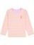 Kız Çocuk Pembe Sweatshirt 50296376-VR041 3