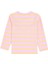 Kız Çocuk Pembe Sweatshirt 50296376-VR041 4