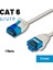 Irenıs 1 Metre Cat6 U/utp Esnek Kablo 1