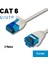 Irenıs 2 Metre Cat6 U/utp Esnek Kablo 1