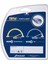 Rpm Hurrıcane 12M 2