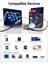 USB C - USB C Kablosu  100WATT 5 Amper Type-C Süper Hızlı Şarj ve Data Kablosu iPhone 16 15 Pro/15 Pro Max Samsung Galaxy S24 S23 S22 iPad Pro MacBook Pro M3 Steam Deck Rog Ally Blue ile Uyumlu 5