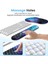 Parça Bilek Dayanağı ve Seti, Ev Masası Için Bilgisayar Mouse Pad'leri ve Coaster-C (Yurt Dışından) 2