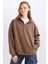 Oversize Geniş Kalıp Fermuarlı Dik Yaka Cepli Basic Düz Kalın Sweatshirt D7206AX24WN 1