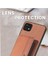 Samsung Galaxy A22 5g Standı Fonksiyonu Rfıd Engelleme Komple Kart (Yurt Dışından) 4