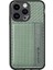 IPhone 15 Için Kılıf Pro Manyetik Kart Tutucu Rfıd Engelleme Komple Kamera (Yurt Dışından) 3
