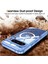 Google Pixel 9 Pro Xl Pet Koruyucu Film Için Miracase Manyetik Kılıf (Yurt Dışından) 5