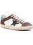 Erkek Sneakers Çok Renkli GMF00103 F006207 82716 2