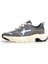 Gri Erkek Sneaker Next-M. 1