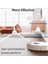 Ecovacs Deebot Ozmo DG36 Robot Süpürge Için Yedek Parçalar (Yurt Dışından) 4