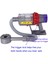 Dyson V6 V7 V8 V10 V11 Elektrikli Süpürge Için Tetik Kilidi Alt, Güç Düğmesi Kilidi Aksesuarları, Parmağınızı Serbest Bırakın Gri 1 Adet (Yurt Dışından) 2
