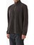Yarım Fermuarlı Dik Yaka Polar Sweatshirt 5