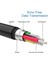 Displayport To DVI Kablosu Adaptörü Ekran Portu Dp DVI Dönüştürücü Hd 1080P Çevirici Cabble Kablo 5