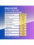 Fit Ezme Hurmalı Fıstık Ezmesi 650g 4