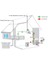 300WE 2X240WP Mikro Inverter Balkon Güneş Paneli Paketi 3