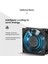 Alpex 1000 Watt 12 Volt Invertör Tam Sinüs Inverter 3