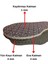 3 Çift Delikli Eva Keçe Panduf Hobi Örgü Patik Tabanı 3 Katlı Konforlu Patik Tabanlığı Kaydırmaz 4