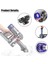 Dyson Için Arka Motor Kapağı + Filtre + Ön Filtre Seti Yedeği (Yurt Dışından) 5