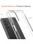Samsung Galaxy A32 Şeffaf Silikon Kılıf + 2 Adet Cam Ekran Koruyucu Seti 2