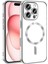 Apple iPhone 16 Pro Max Kılıf Kamera Korumalı Magsafe Wireless Şarj Özellikli Demre Kapak 1