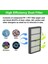 Irobot Roomba S9 (9150) S9 + S9 Plus (9550) S Serisi Filtreler, Yan Fırçalar, Rulo Fırçalar, Temizleme Aletleri Için Uygundur (Yurt Dışından) 4