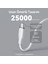 C2031 Powerlink Moss 100W Type-C Şarj Kablosu 1m 5A-BEYAZ 3