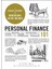 Personal Finance 101: From Saving And Investing To Taxes And Loans, An Essential Primer On Personal - Alfred Mill 1