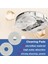 Ecovacs Deebot T20E OMNI/T20 Omni Için, Rulo Fırça Filtresi (Yurt Dışından) 5